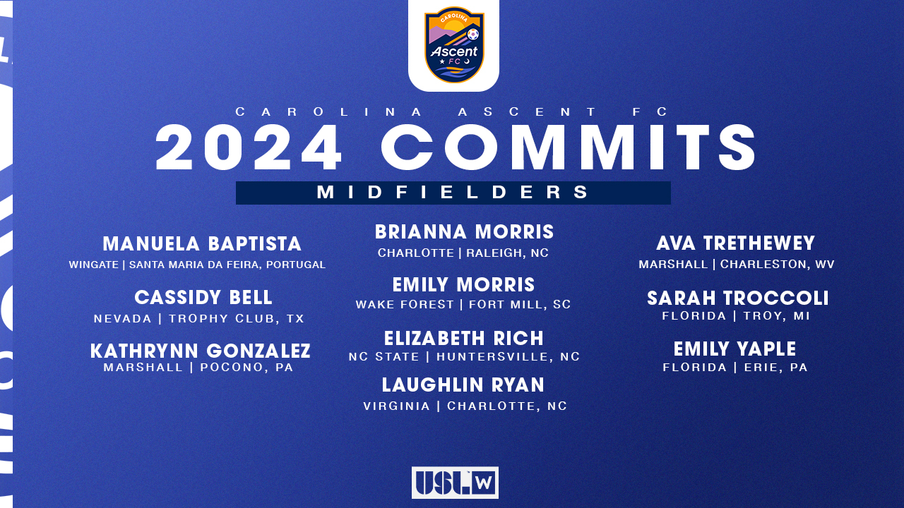 Carolina Ascent USL W League Team Welcomes 10 Midfielders to the Roster featured image
