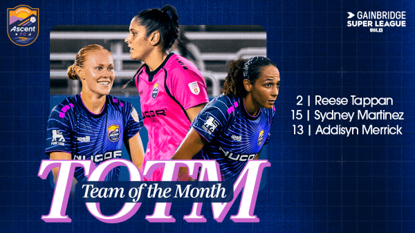 Tappan, Martinez, Merrick Earn August Team of the Month Honors
